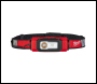 Milwaukee USB Rechargeable HI-VIS Headlamp - Model L4HLVIS-301 