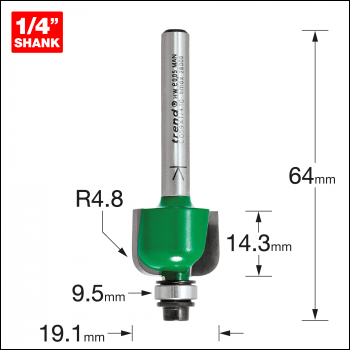 Trend Self Guided Radius 4.8mm - Code C059X1/4TC