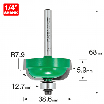 Trend Cavetto 7.9mm Radius - Code C066X1/4TC