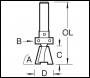 Trend Dovetail 15mm Diameter X 104 Degrees Guided - Code C162AX1/4TC