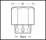 Trend Collet Extension Collet & Nut Set 1/2 inch  - Code CE/CNS/127