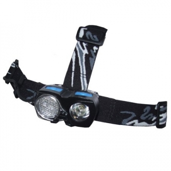 Nightsearcher HT191 Rechargeable Compact LED Head-Torch